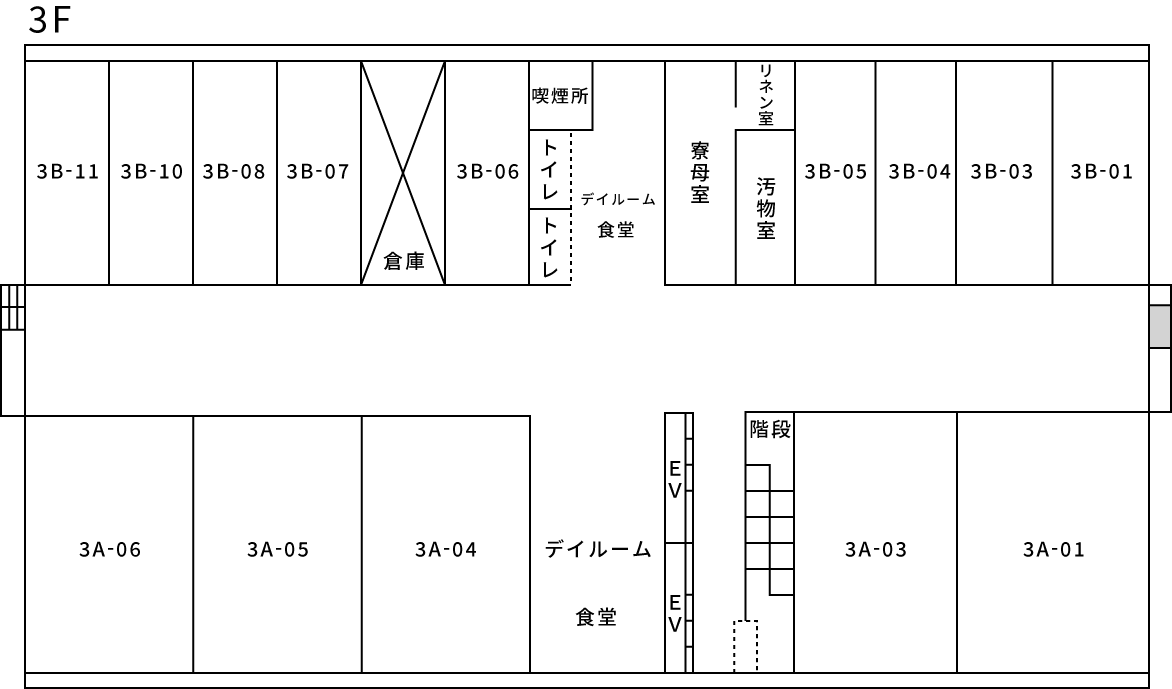 3F