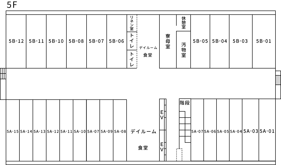 5F
