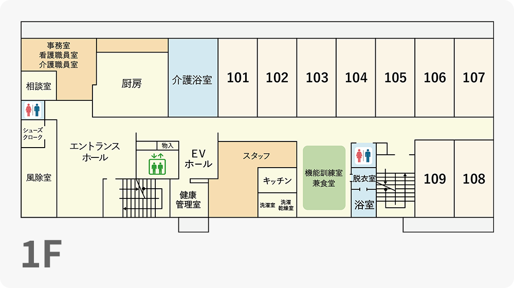 1F