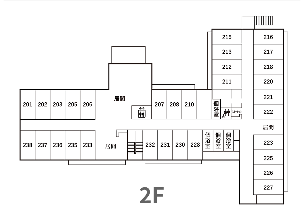 2F