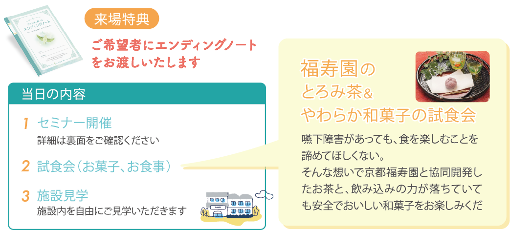 イベント内容